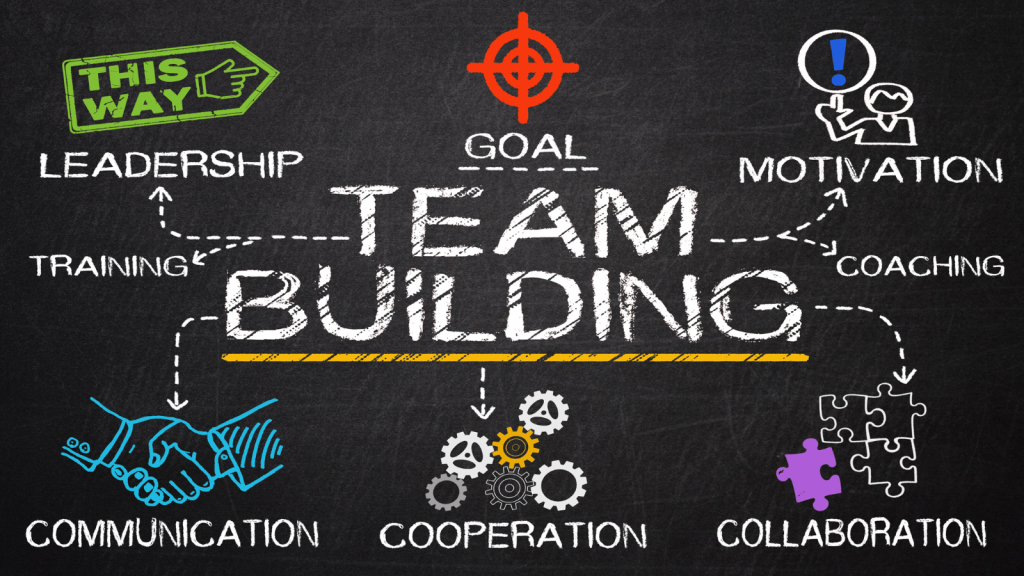 Building a Content Team