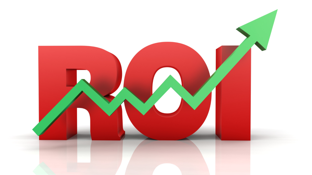Content Marketing ROI
