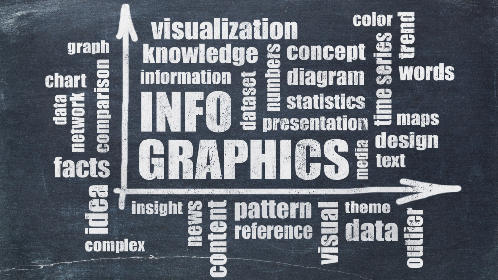 Email Marketing Infographics